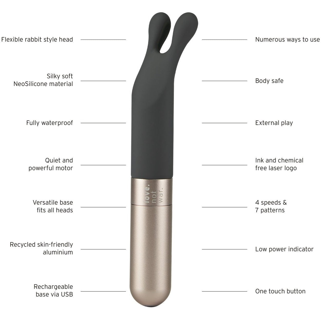 Vibrator head only with rabbit ears for clitoris
