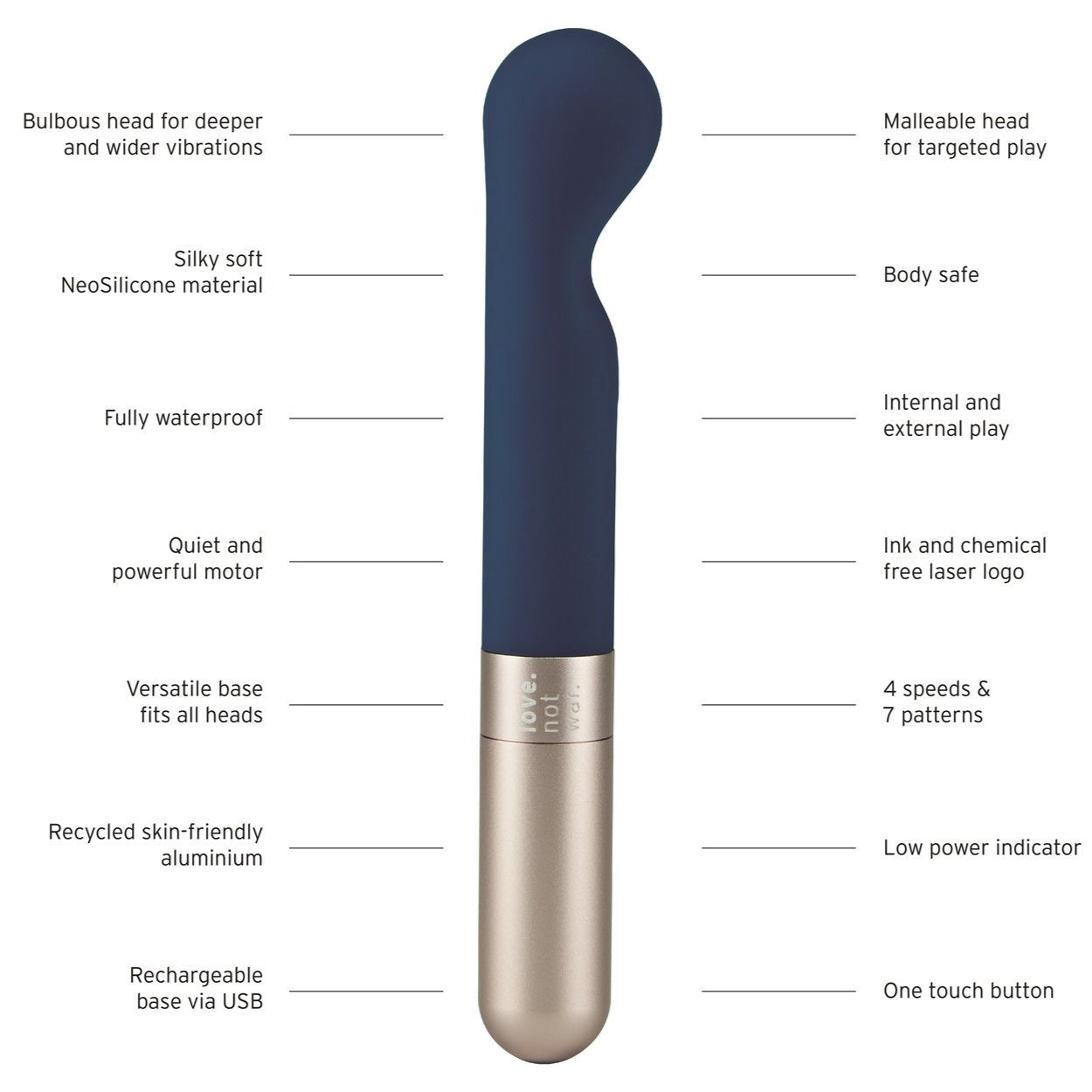 G-spot vibrator in blue silicone